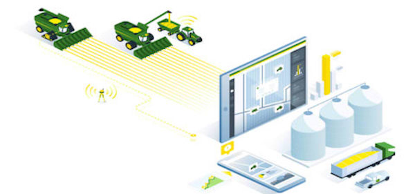 john-deere-precision-ag
